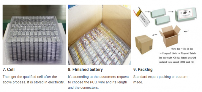 326090 paquet de batterie de l'alimentation d'énergie 2000mAh 14.8V Lipo pour le dispositif médical